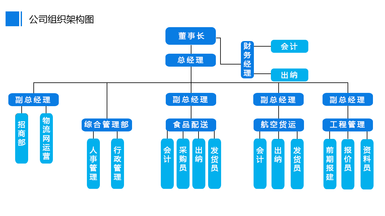 &#108;&#111;&#103;&#105;&#110;&#95;&#35946;&#38376;&#22269;&#38469;